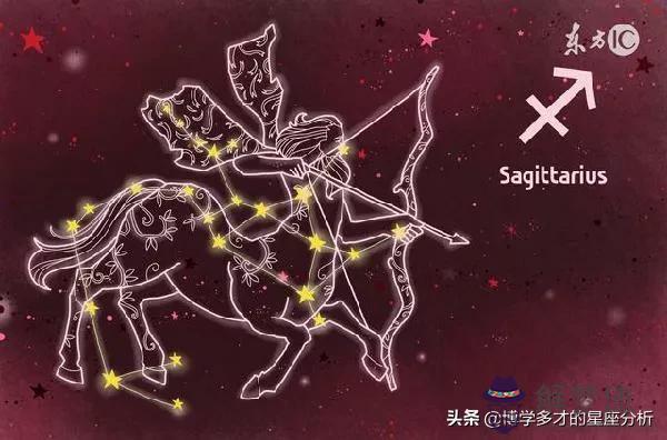 到12月份星座，2022