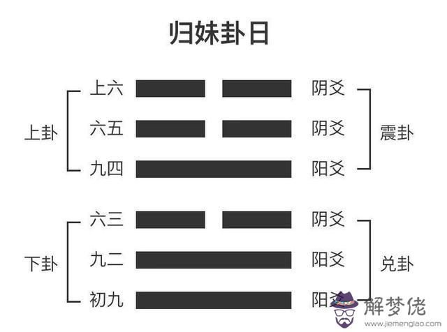 寶寶2020年1月28日生辰八字