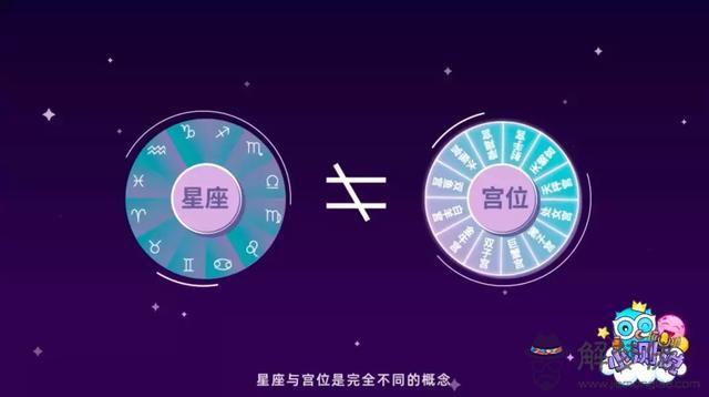 哪個app測星盤準，星盤app哪個比較好