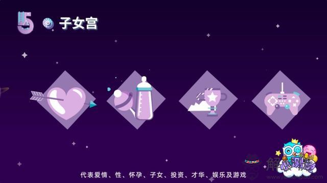 哪個app測星盤準，星盤app哪個比較好