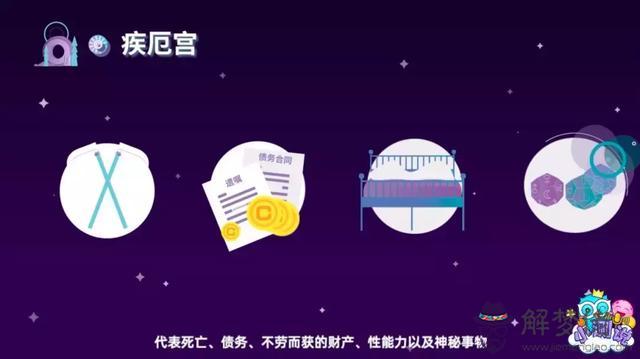 哪個app測星盤準，星盤app哪個比較好