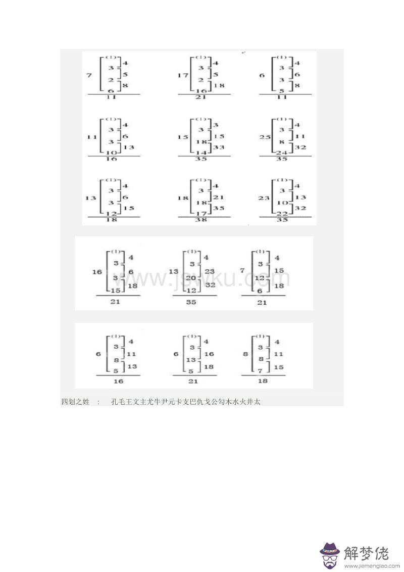 三才五格八字測名字打分最準，免費測三才五格八字打分