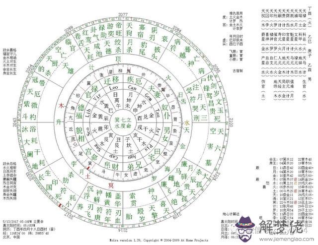 戊寅年正月初五屬什麼，戊寅年是哪一年屬什麼