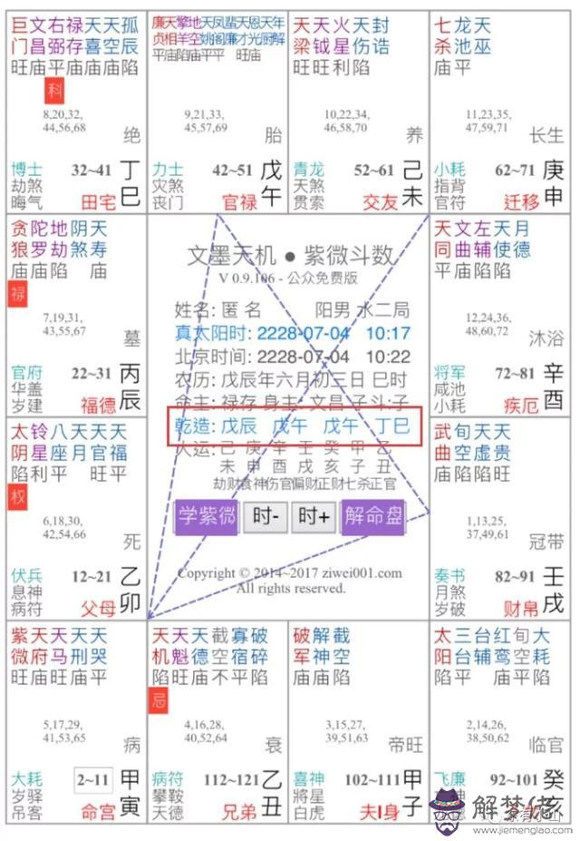 紫薇命盤和八字