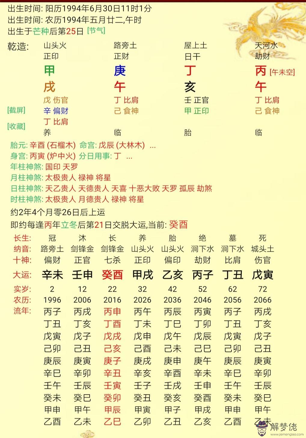 關于八字算命中進神是什麼意思的信息