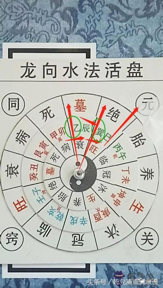 關于丙戊祿在巳什麼意思的信息