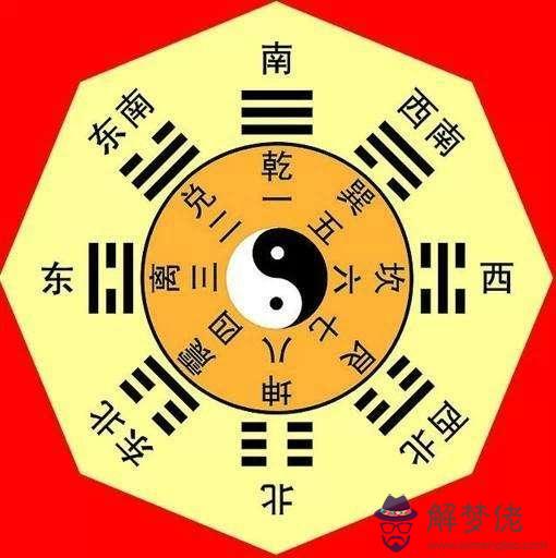 測兩人的八字合不合適