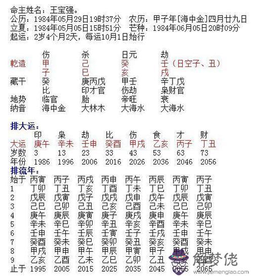 關于批八字天干地支解析的信息