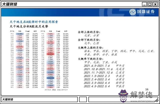 請大師們給我批一下八字