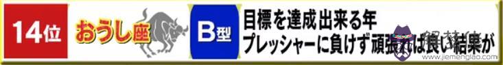 一周年運勢排行榜