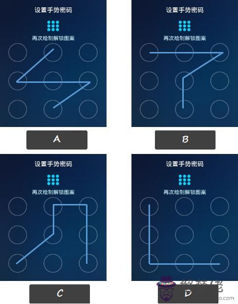 增加運勢的手勢