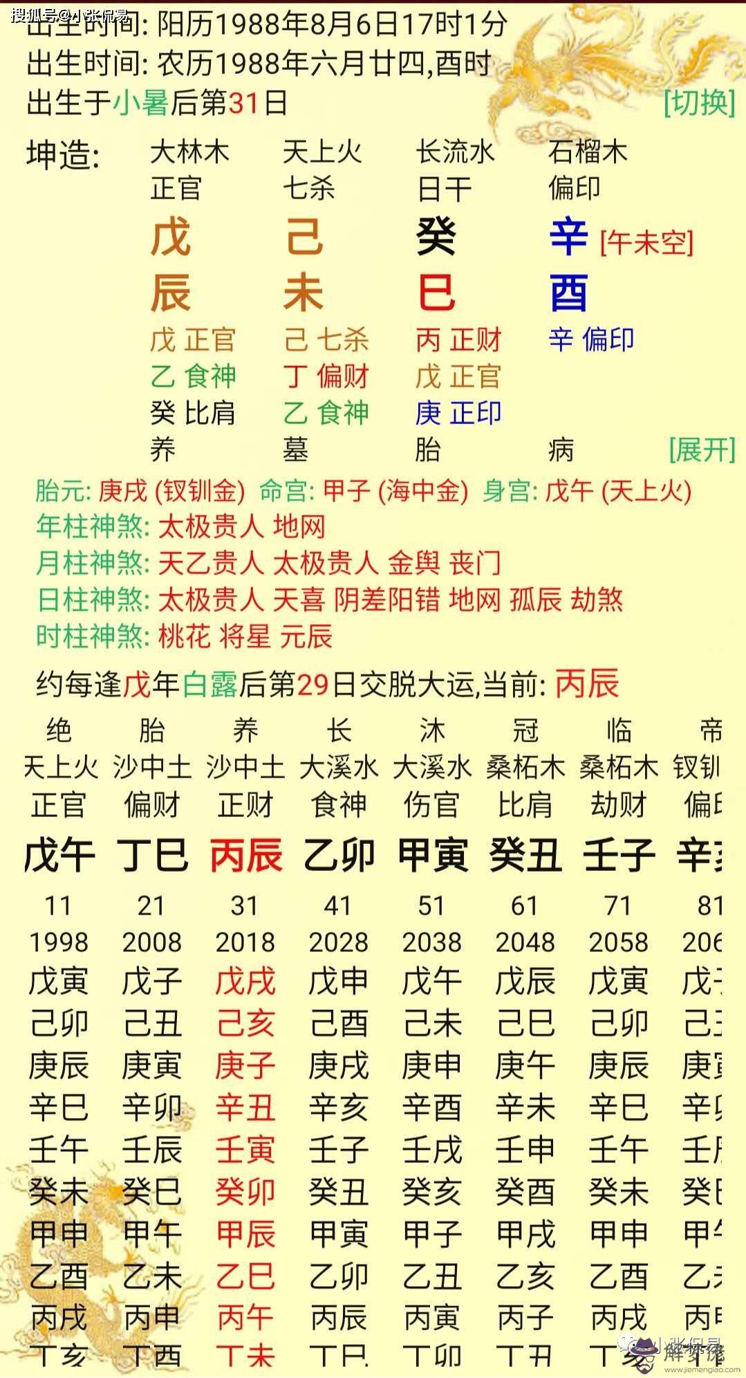 如何批四柱八字排盤