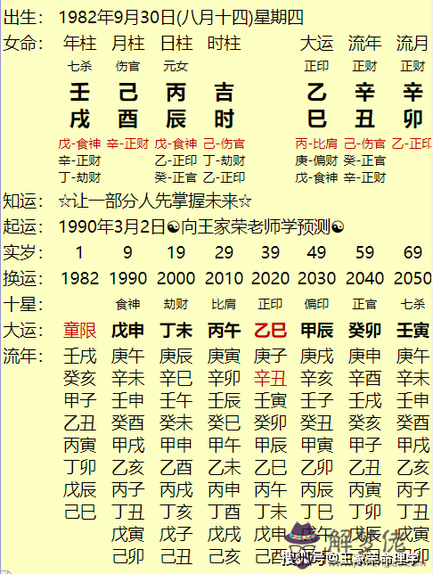 2、八字合婚,生辰八字配對,八字合婚免費測試,在線男女指迷算命合婚