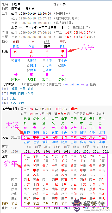 1、生辰八字算命什麼時候結婚:算命先生怎樣算什麼時候結婚