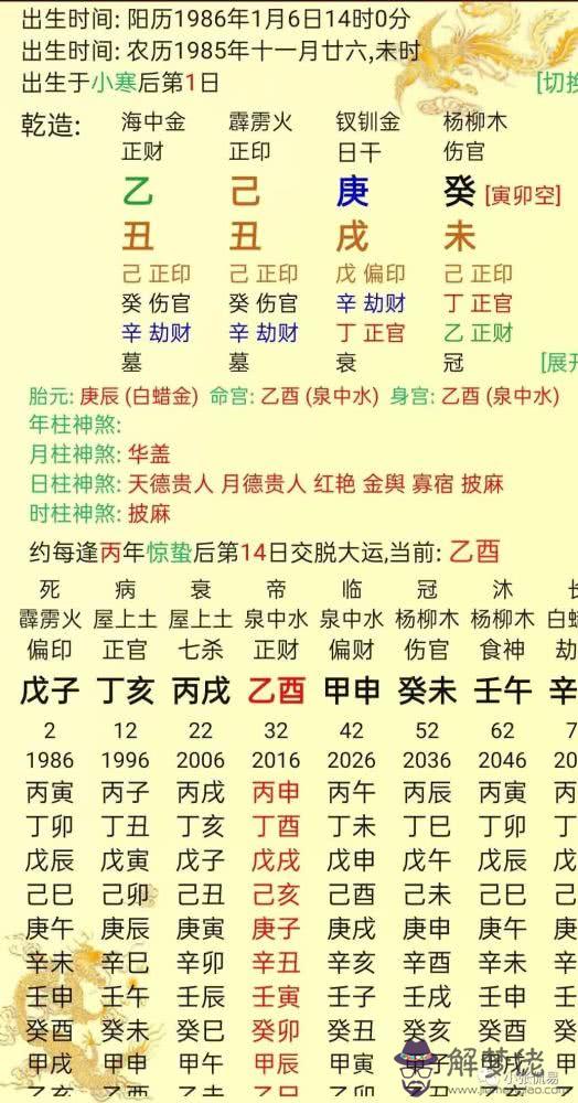 4、免費查自己的生辰八字:查詢自己的生辰八字