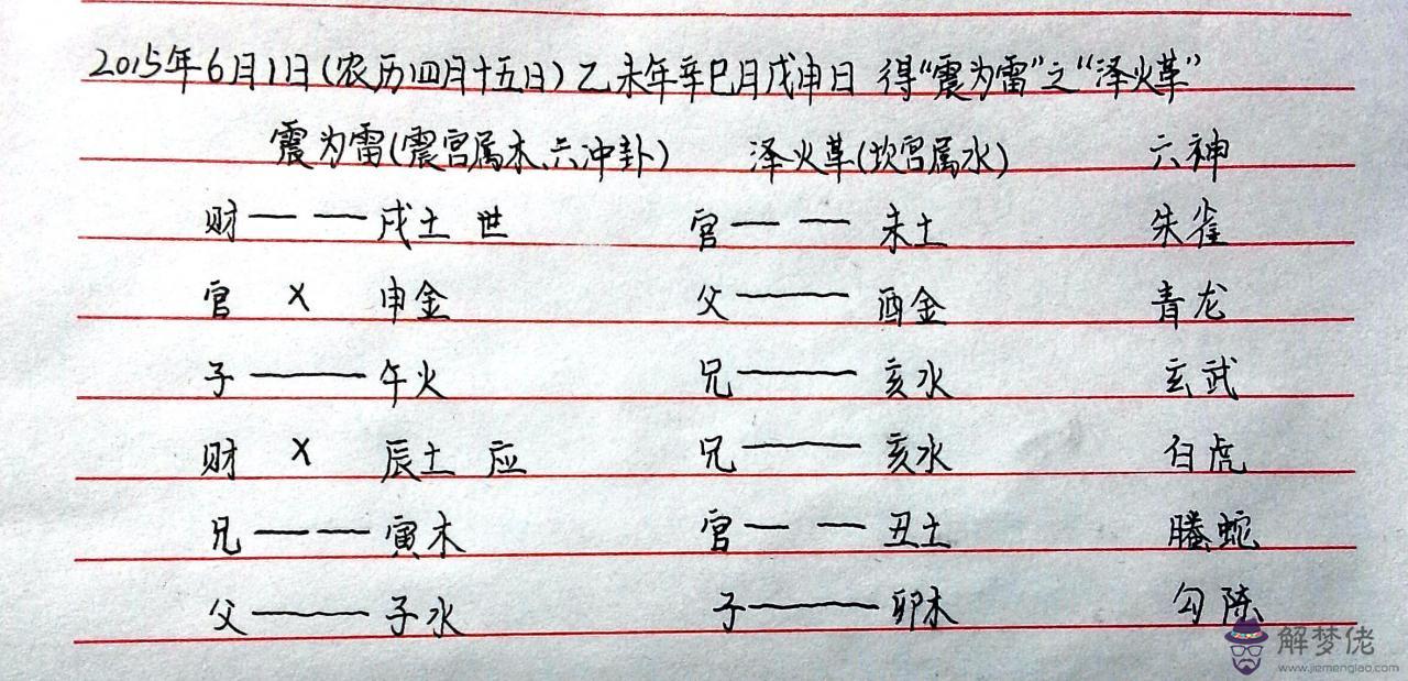 4、名字緣分測試可以自己算的:名字算緣分