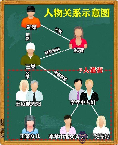 8、兩個人命不合怎麼處理:兩個人在一起如果生辰八字不合該如何化解？