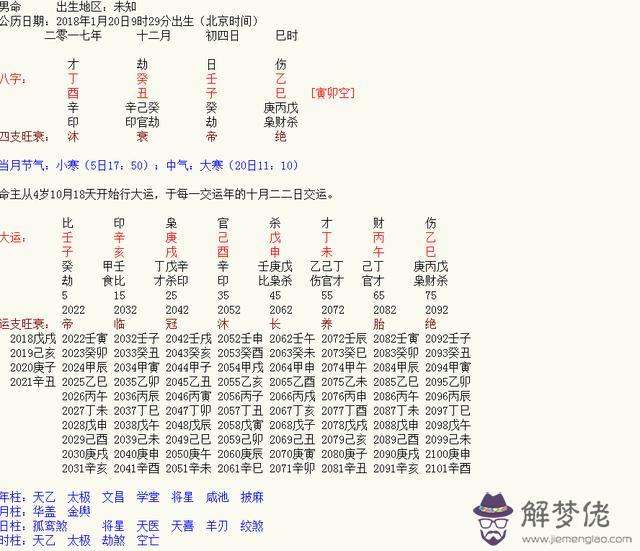 1957年1月20日八字算命