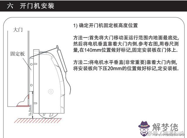 八字平開門電機價格便宜