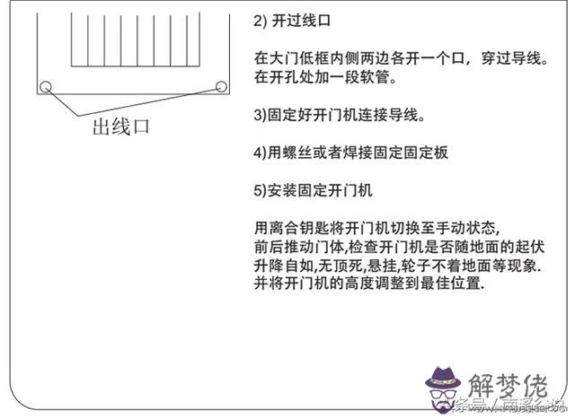 八字平開門電機價格便宜