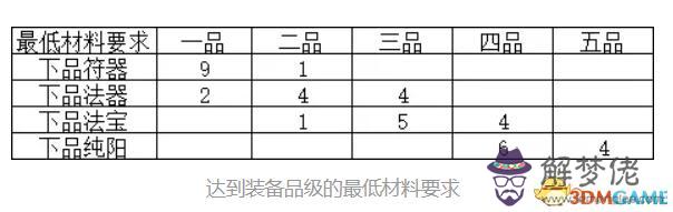 批八字算命三句話113