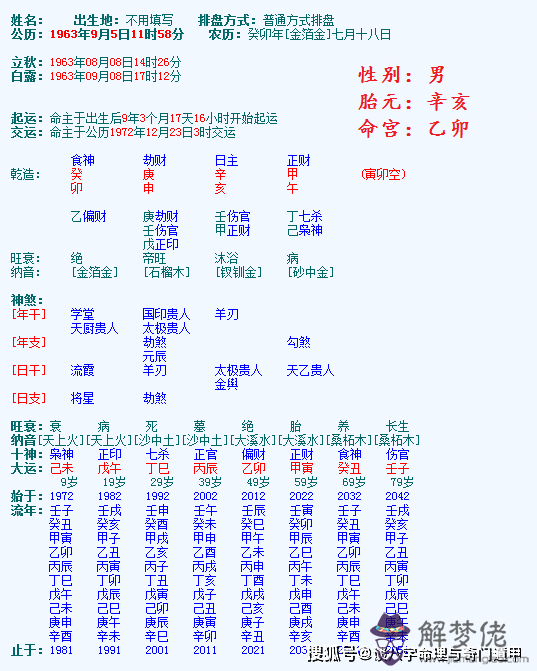 1973年11月初六農歷八字