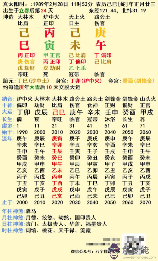 1973年11月初六農歷八字