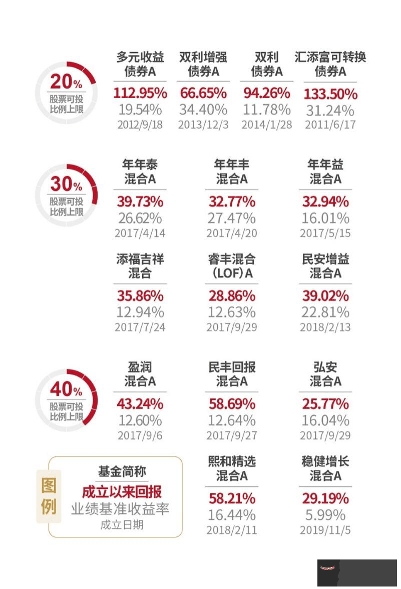 1、81年女雞和85年男牛婚配怎樣:81年屬雞的女人和85年屬牛的男人能在一起嗎？