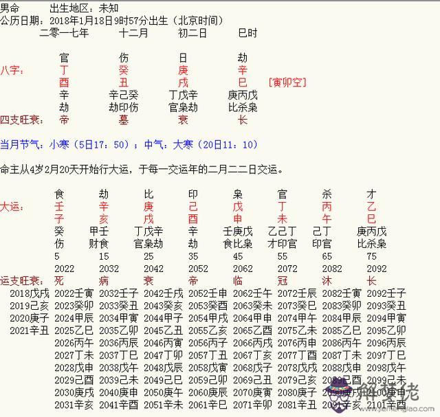 2020年1月17日17點20分八字