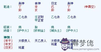 富貴命八字是不是帶甲的簡單介紹