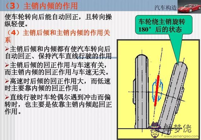 汽車后輪外八字的作用