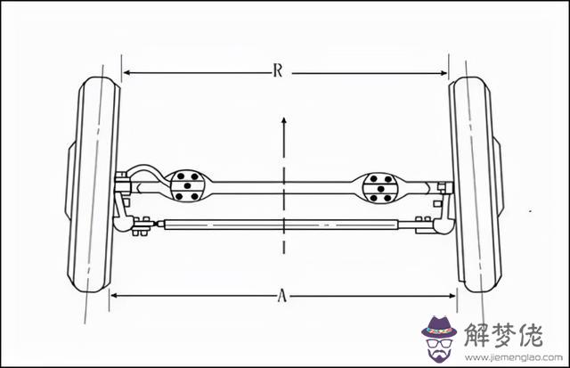 汽車后輪外八字的作用