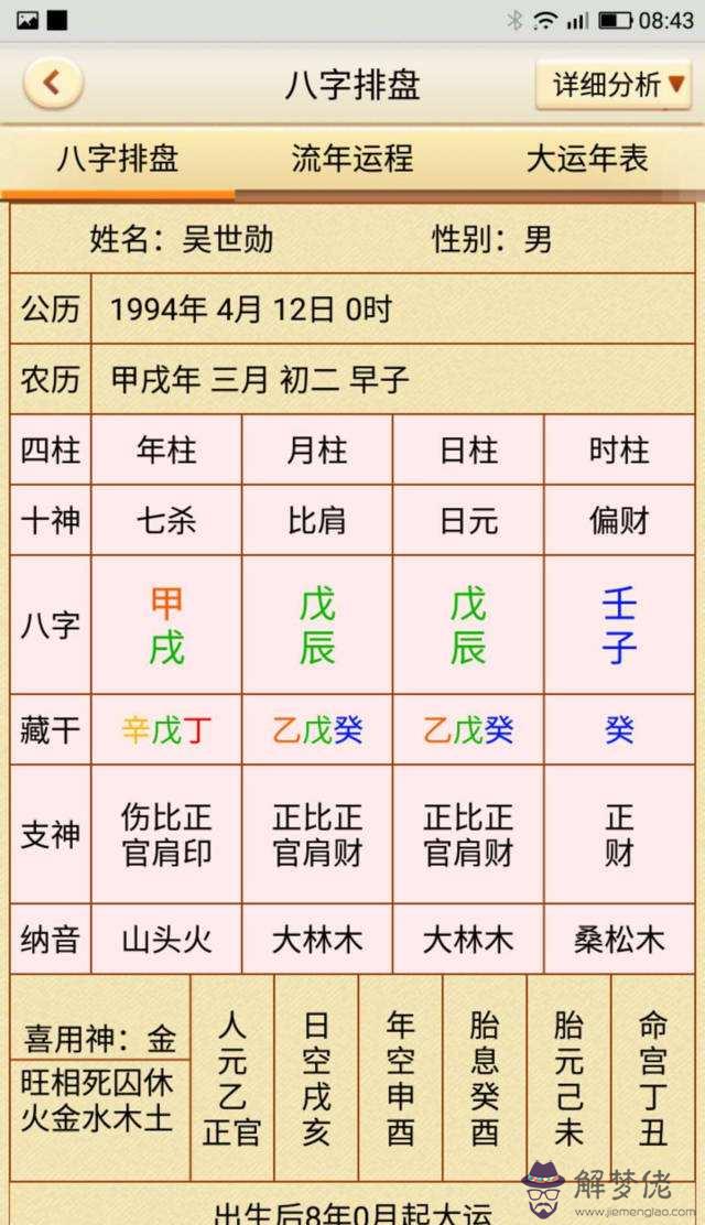 包含1984年4月初10生辰八字的詞條