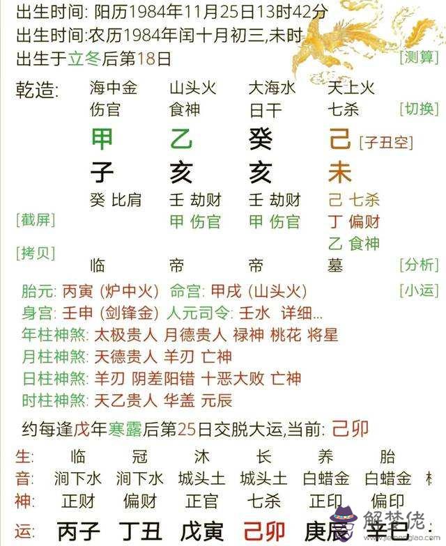 八字小限排法