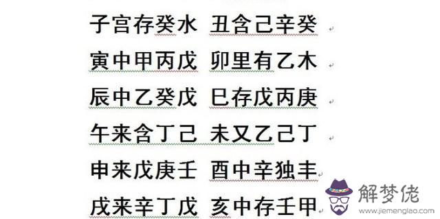 八字命理教室