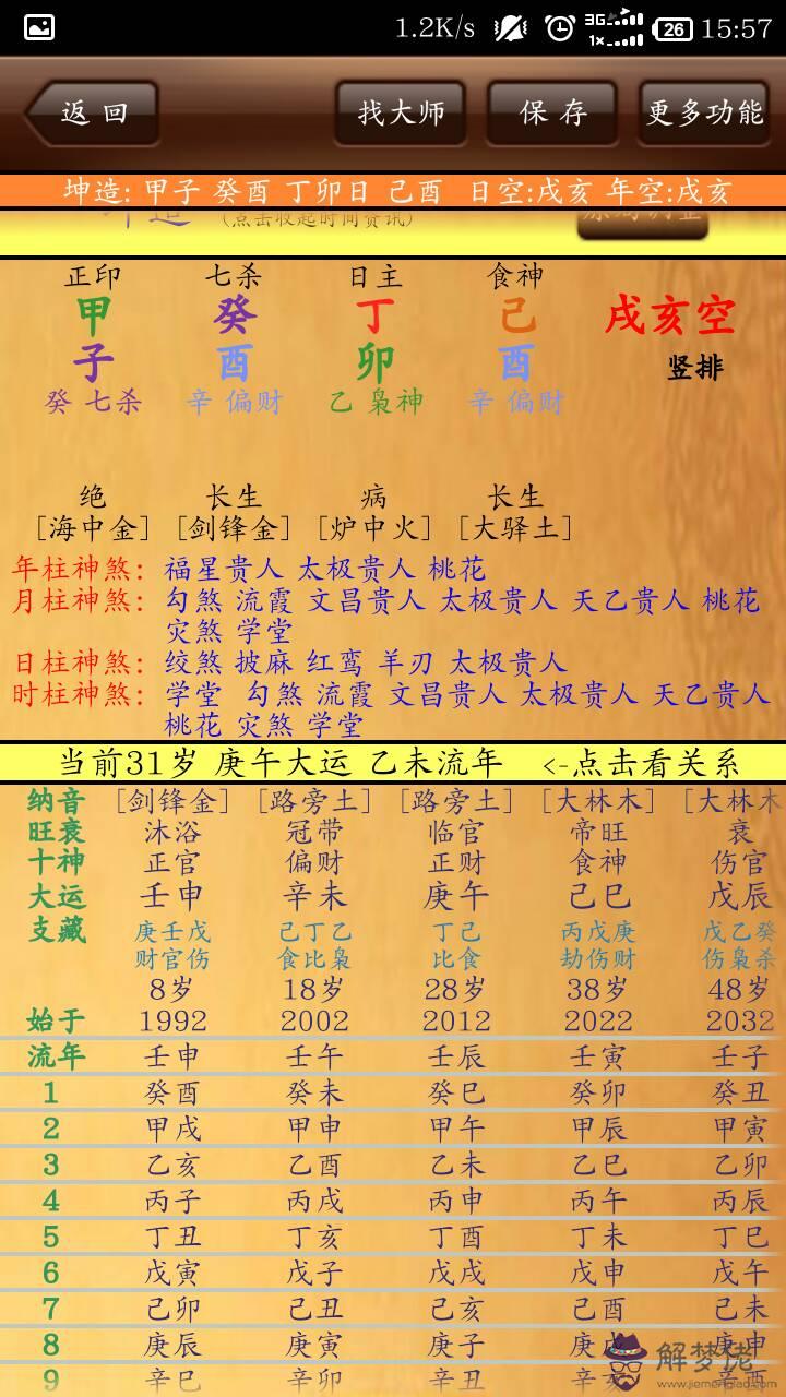 九月八字是什麼生肖