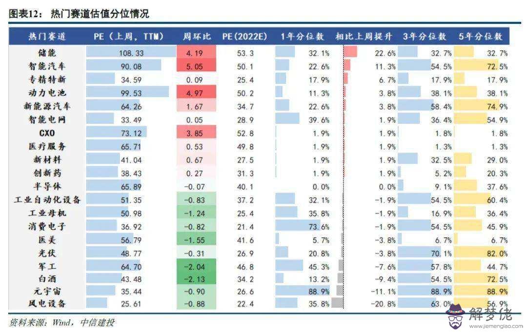 宗慶后八字分析