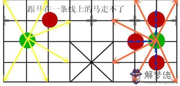 算命的說蛇絆馬腿是什麼意思