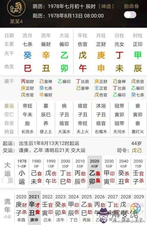 八字木火通明格條件