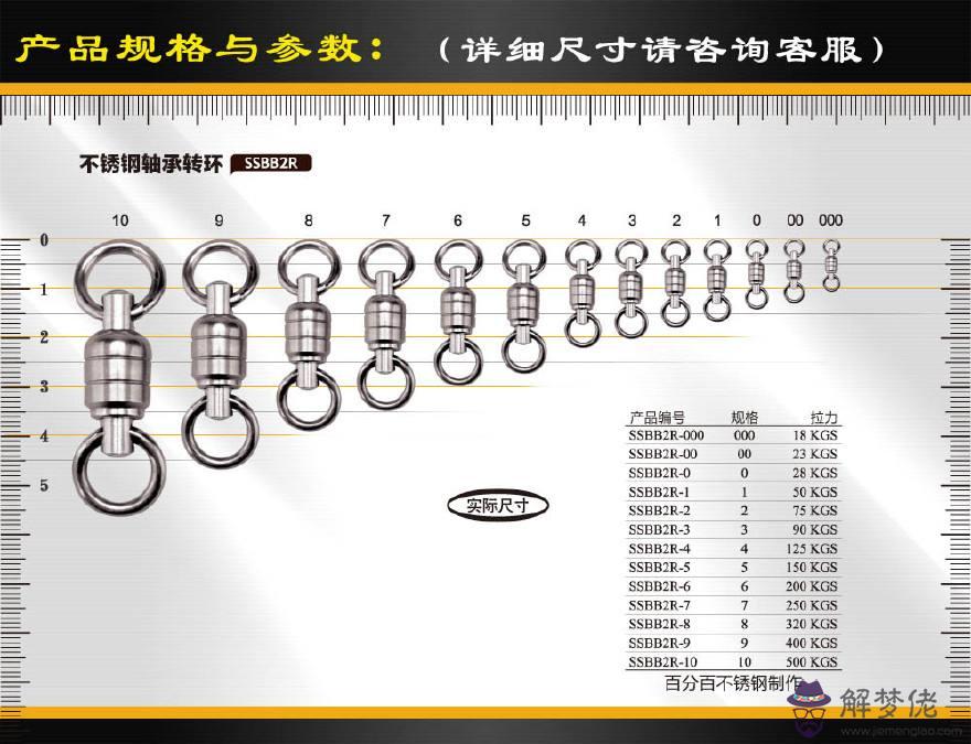 關于八字環力丸不銹鋼的信息