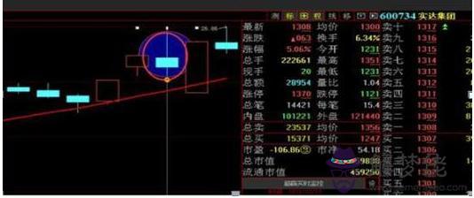 八字用神源碼