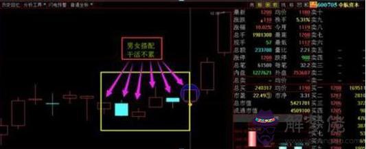 八字用神源碼