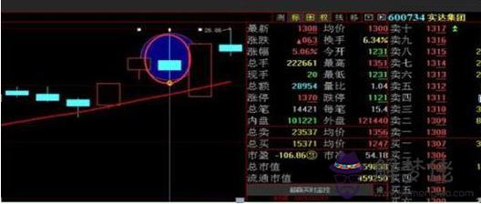 八字用神源碼