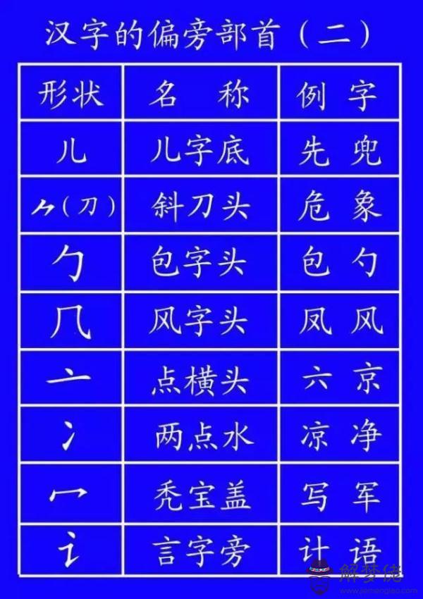 八字戊坐戌戊坐午好不好