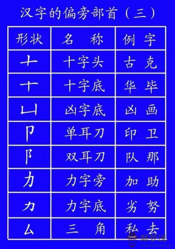 八字戊坐戌戊坐午好不好