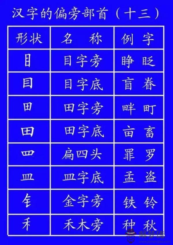 八字戊坐戌戊坐午好不好