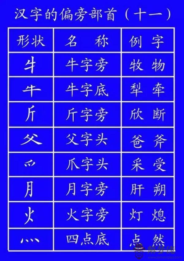 八字戊坐戌戊坐午好不好