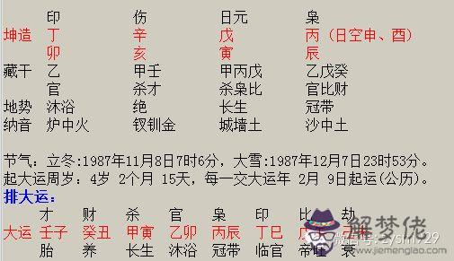 八字看石女