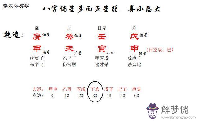 李雙林批八字案例