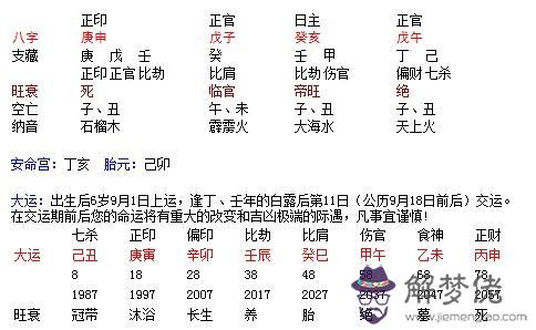 2020年9月18日生辰八字